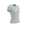 Compression Shirts