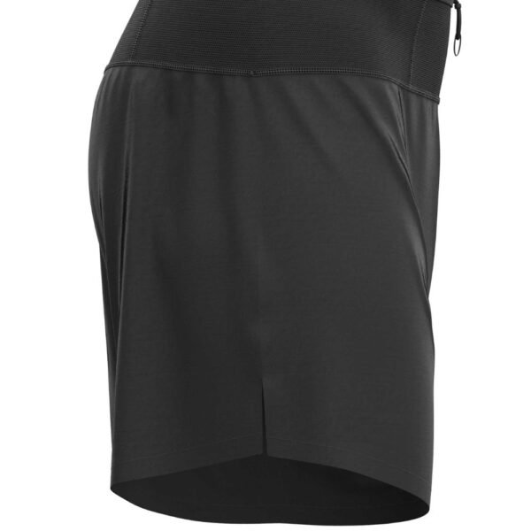Compression Shorts